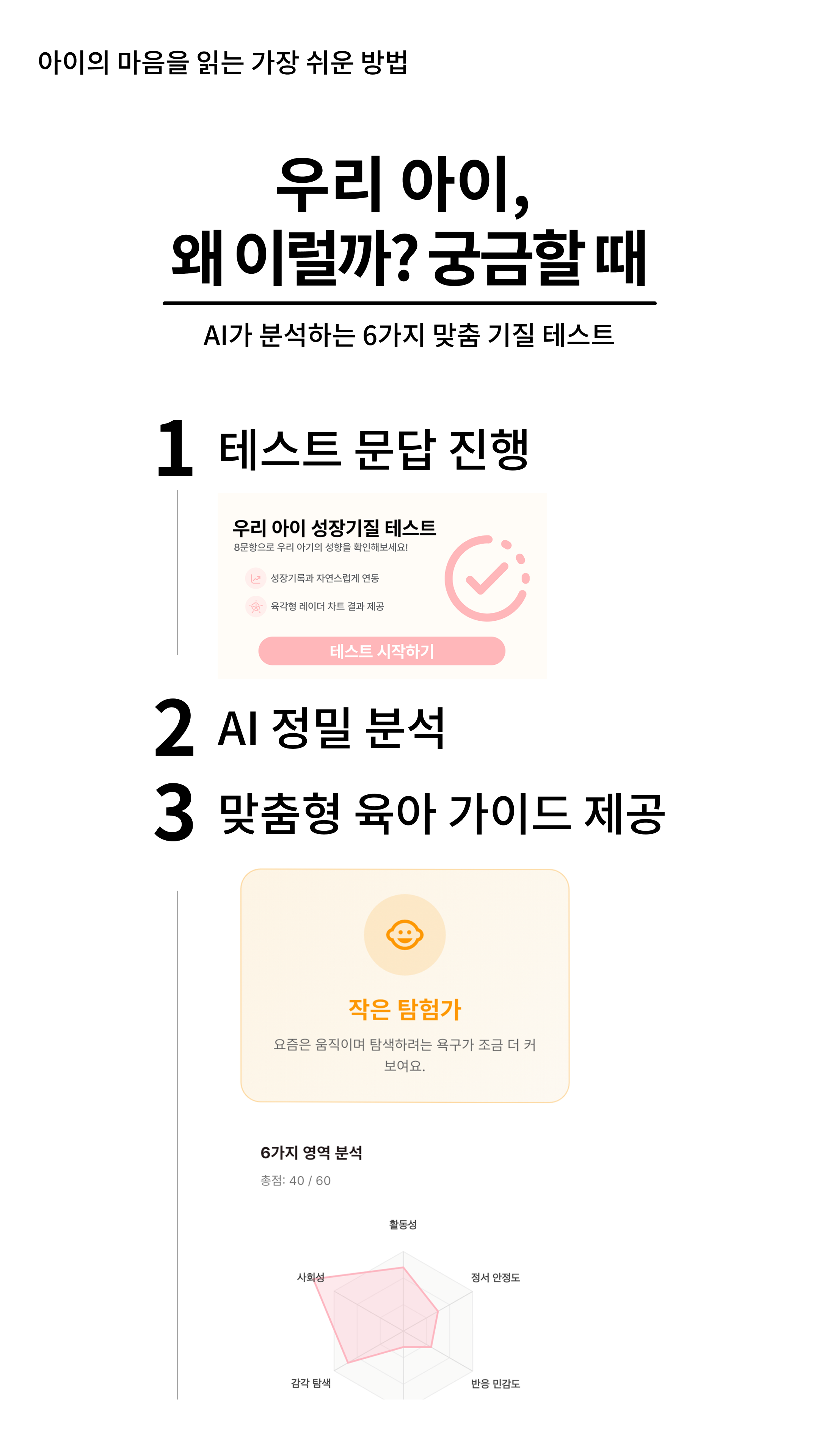 아가노트 AI 기질 테스트