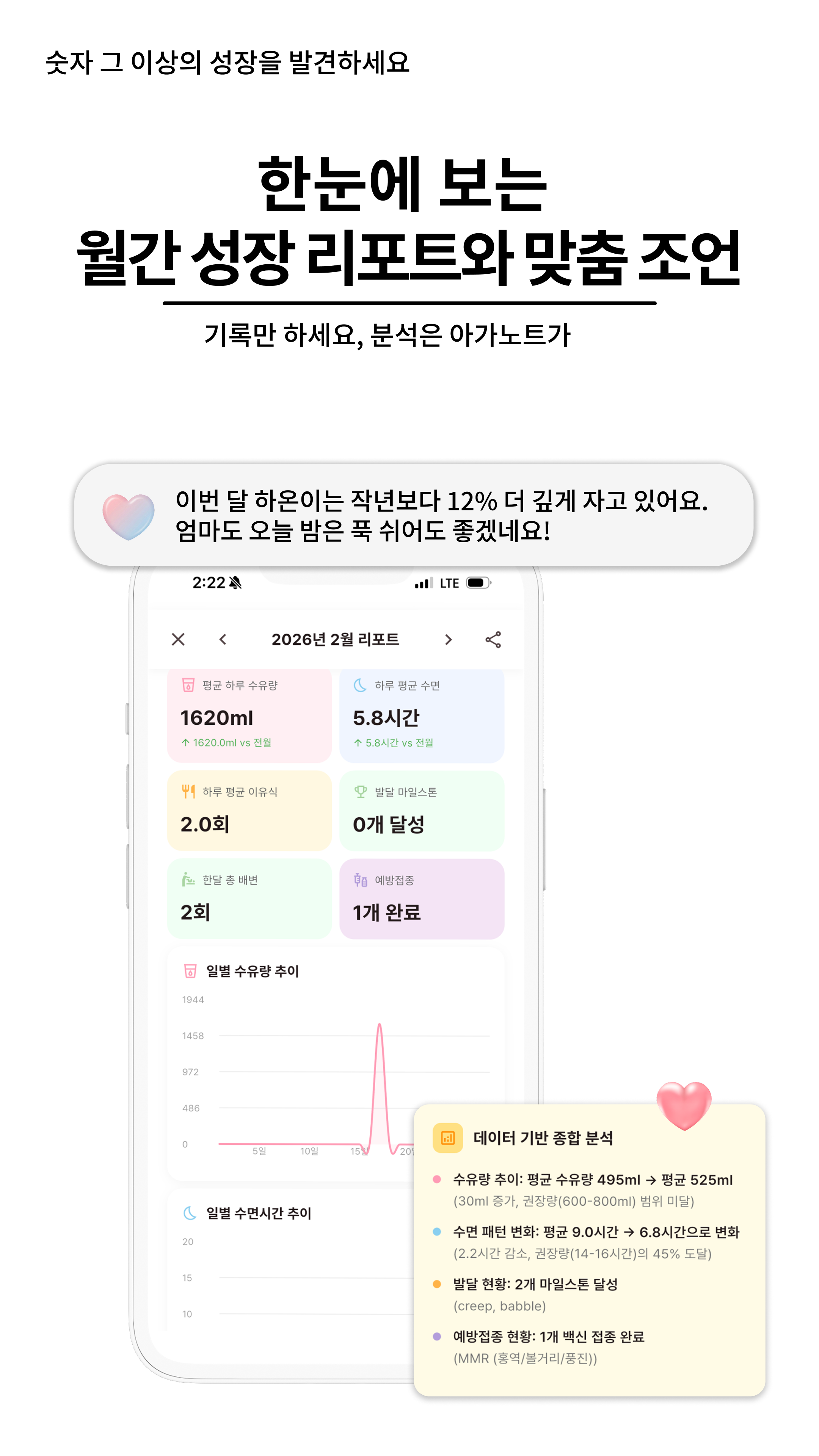 아가노트 월간 성장 리포트